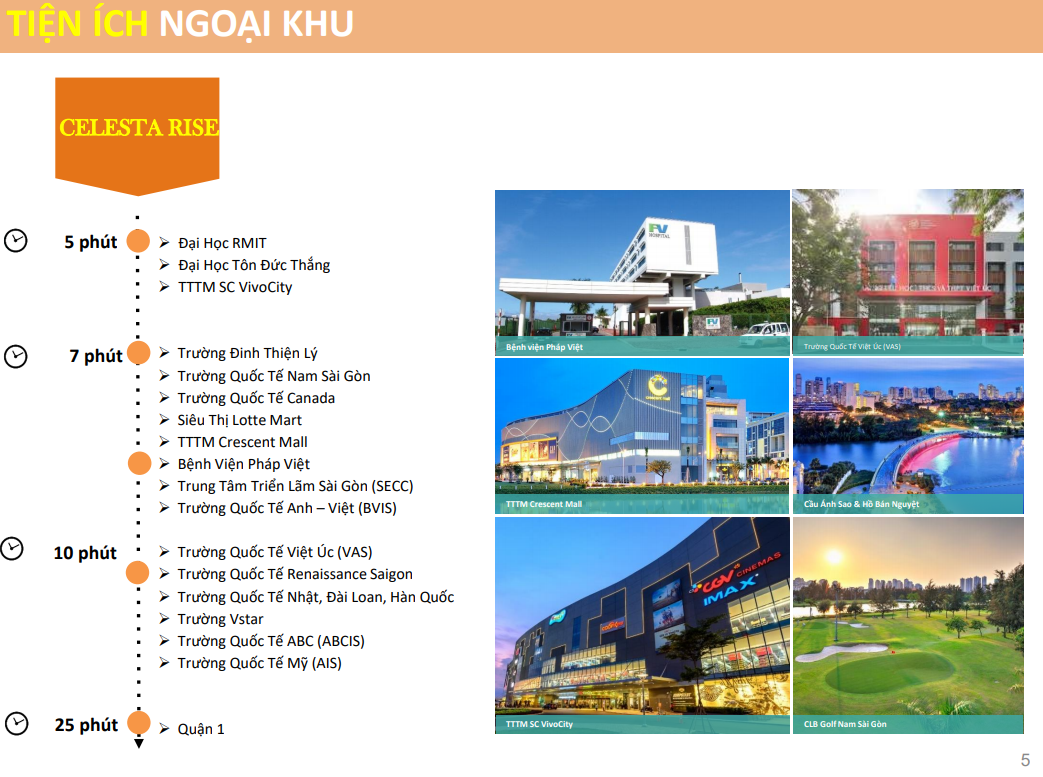 Tiện ích ngoại khu hoàn hảo liền kề căn hộ Grand Sentosa