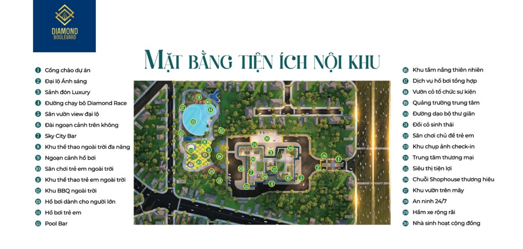 Mặt bằng tiện ích dự án Diamond Boulevard