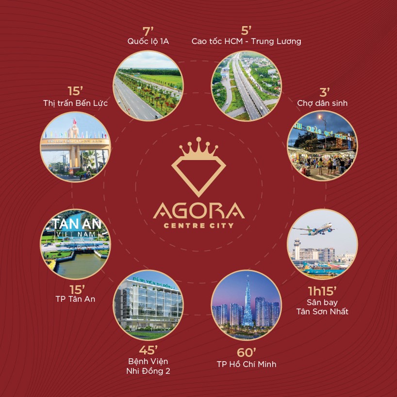 AGORA CITY - VỊ TRÍ VÀNG NGÀN KẾT NỐI