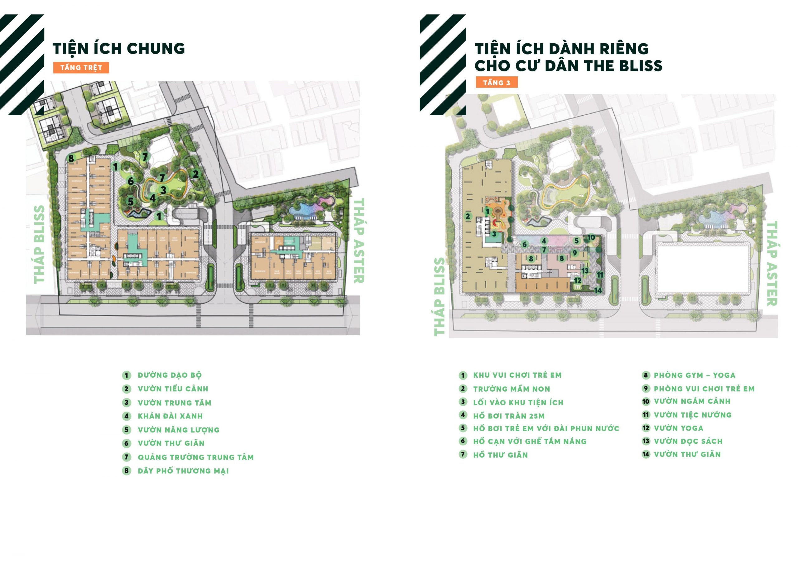 Mặt bằng tiện ích tổng khu căn hộ Urban Green